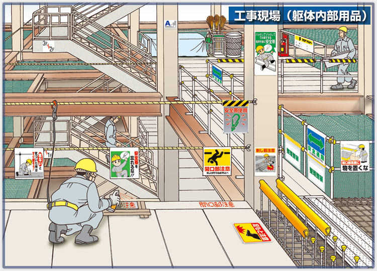 安全標識や安全用品など、様々な標識を利用したシーン紹介