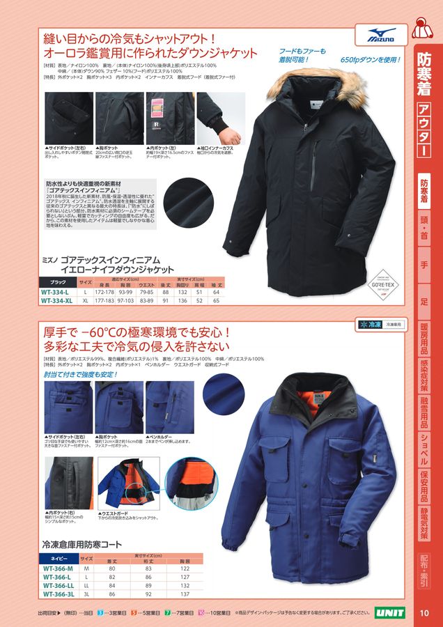 ユニットの防寒対策用品カタログNo.170O ユニットの防寒対策用品カタログNo.170O