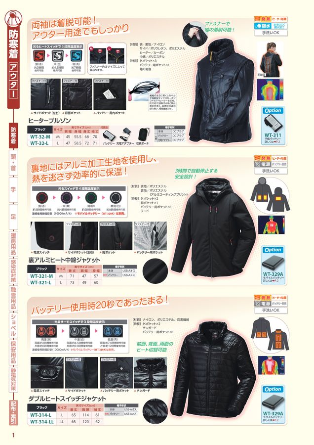 ユニットの防寒対策用品カタログNo.170P