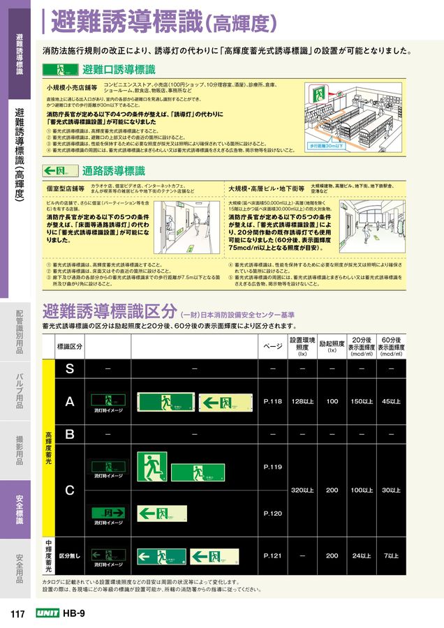 ユニットの配管設備用カタログNo.HB-9