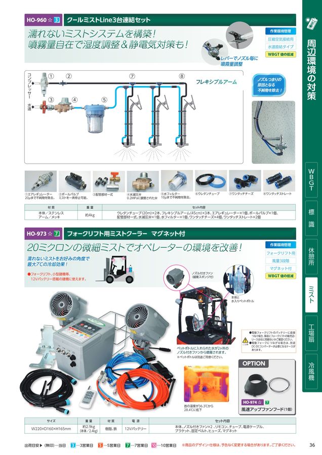 ユニット夏季 クールエアー ho-976 クーラー ミスト 冷却 暑さ対策 夏 クーラー ミスト 冷却 暑さ対策 夏 取付 簡単 ファン 固定ベル COOLJetterシリーズ | 霧のいけうち