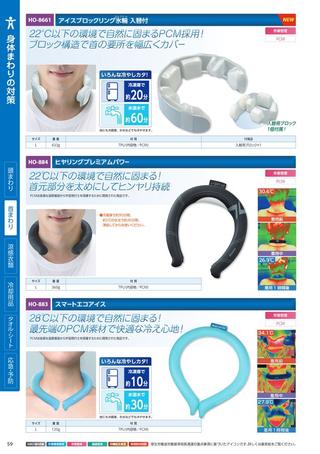 ユニットの熱中症予防対策用品カタログNo.166