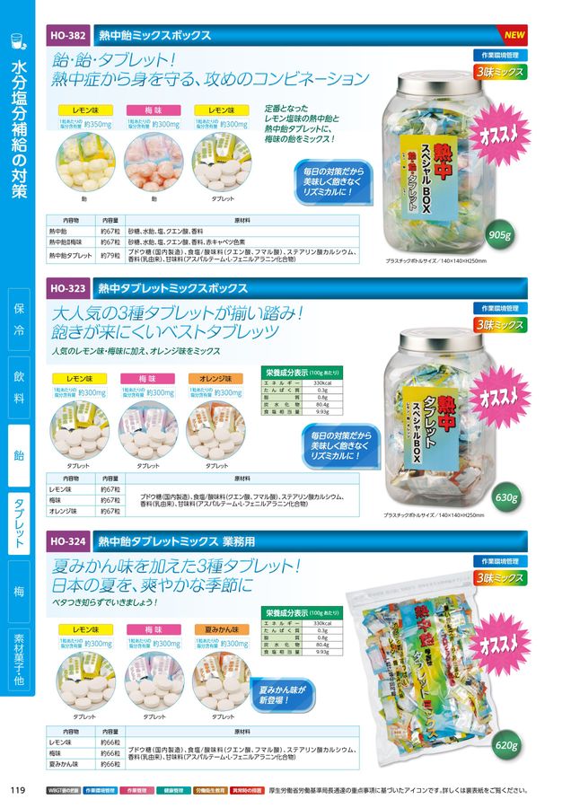 ユニットの熱中症予防対策用品カタログNo.166
