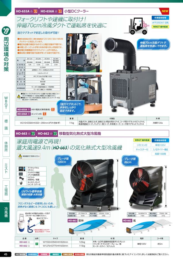 冷風機 黒と赤 中古車 カワサキ Ninja ZX－25R SE ブラック／ホワイト