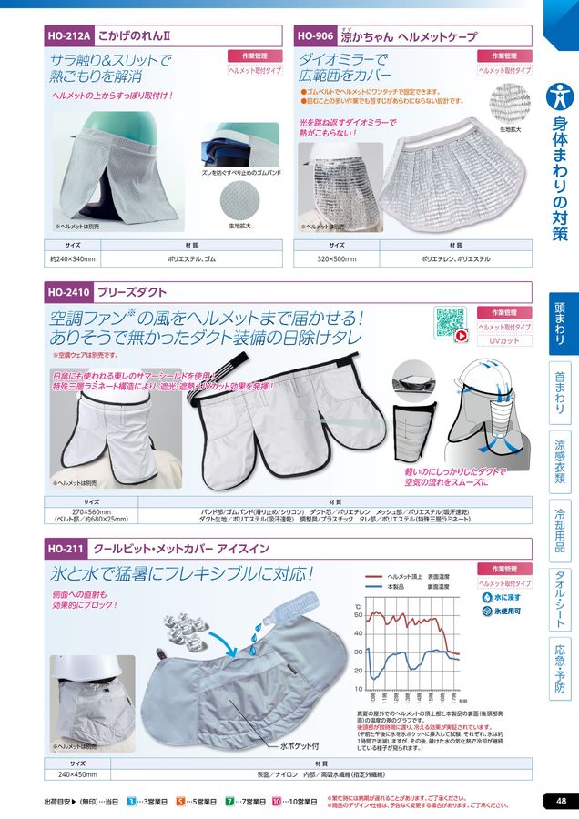 ユニットの熱中症予防対策用品カタログNo.166R