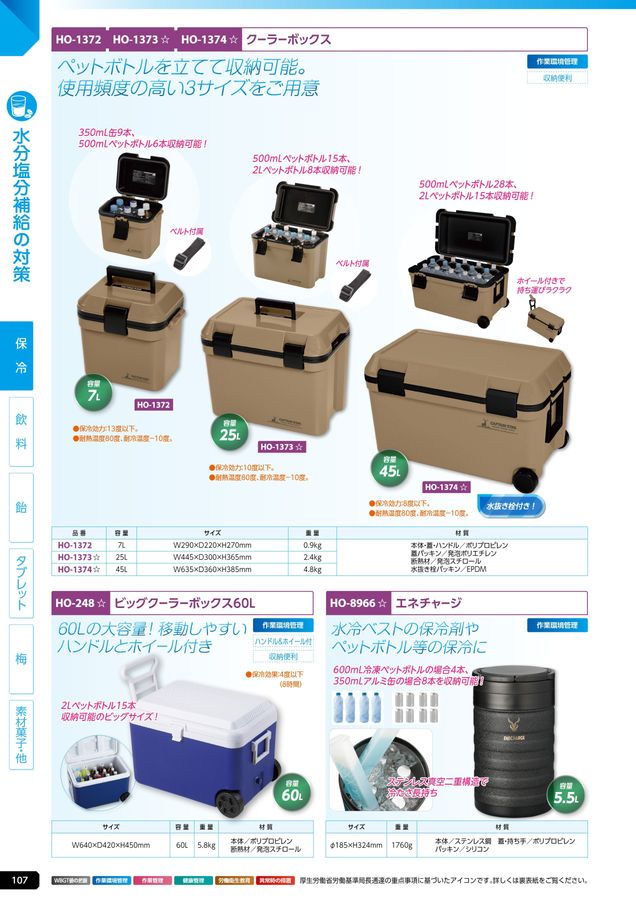 ユニットの熱中症予防対策用品カタログNo.166R