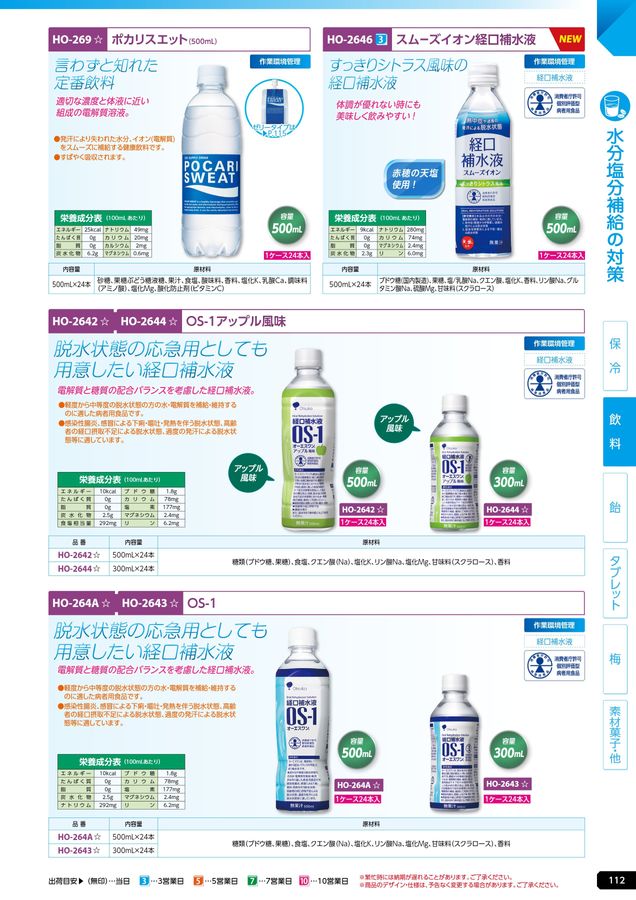 ユニットの熱中症予防対策用品カタログNo.166R