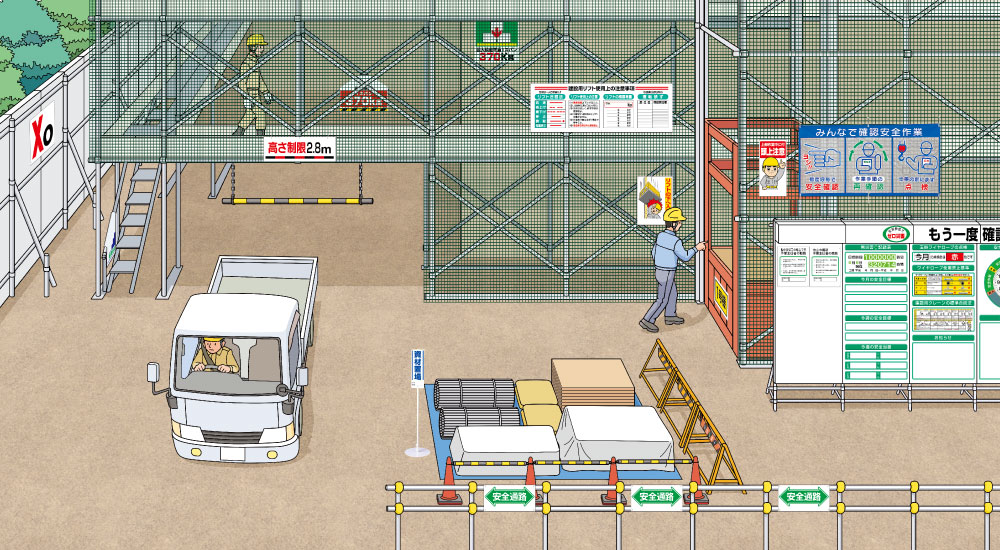 安全標識や安全用品など、様々な標識を利用したシーン紹介