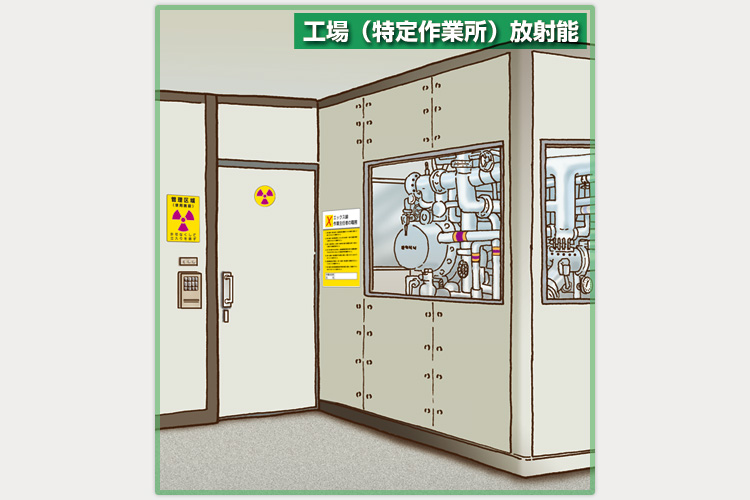 安全標識や安全用品など、様々な標識を利用したシーン紹介