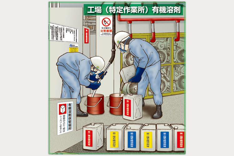 安全標識や安全用品など、様々な標識を利用したシーン紹介